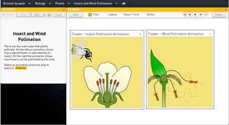 250 key concepts; one software suite.
